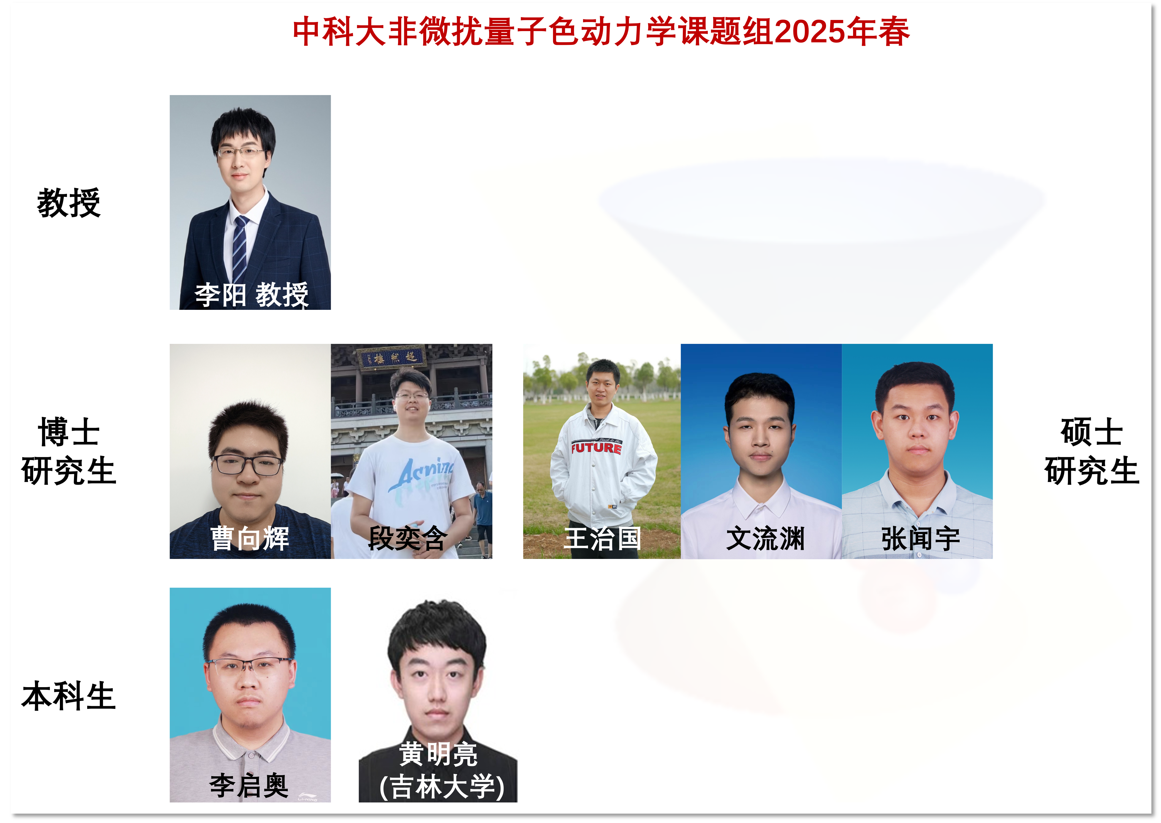 Group_photo_2025S.png