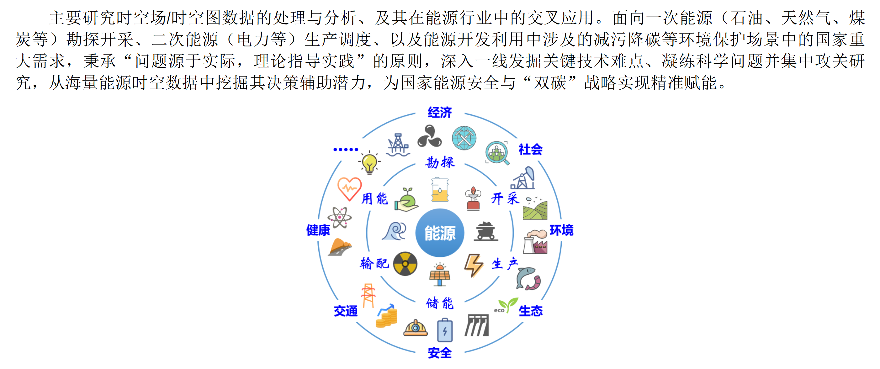 实验室介绍_01.png