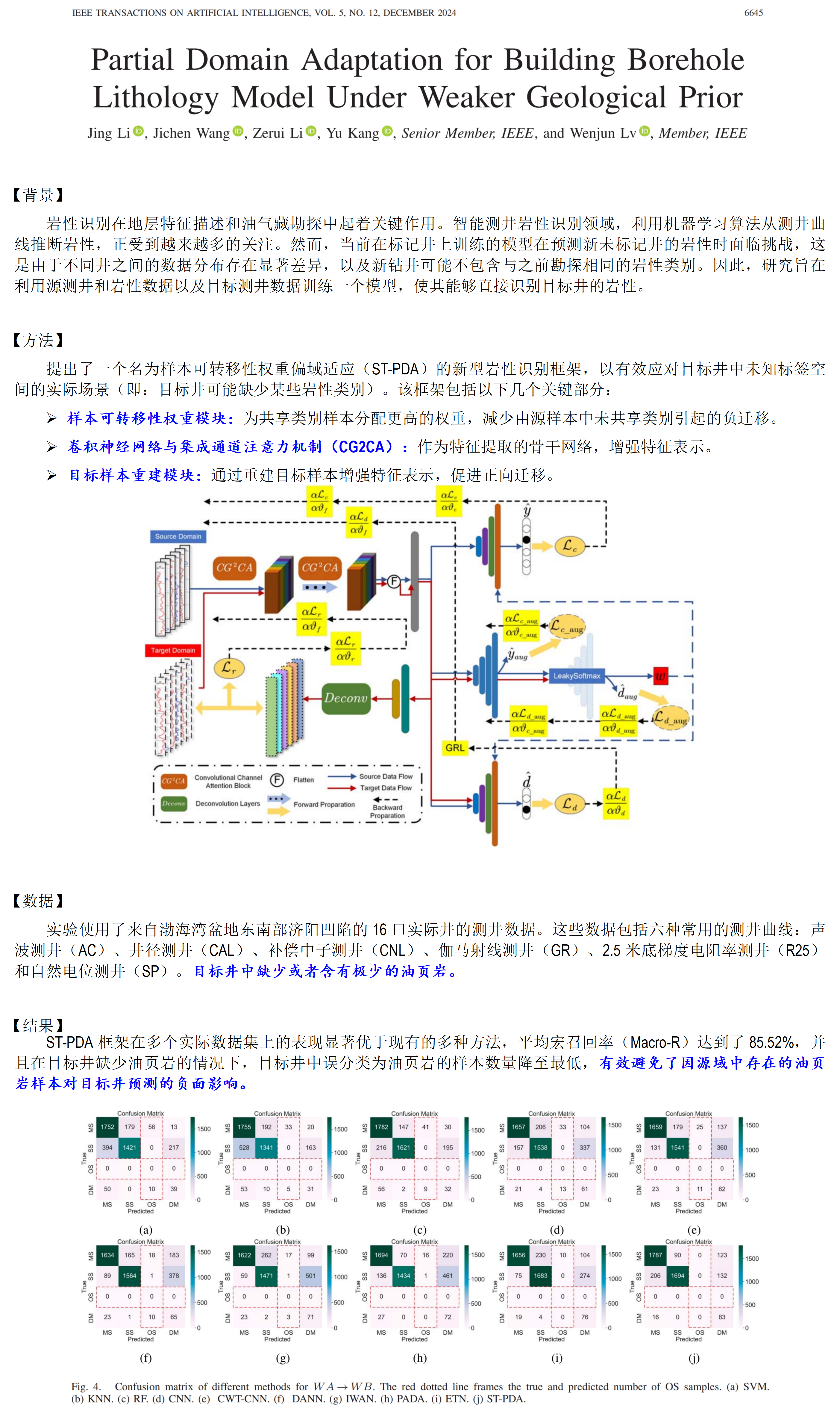 【油气-勘探侧】偏域适应：弱地质先验下实现无标签新井的快速预建模技术_01.png