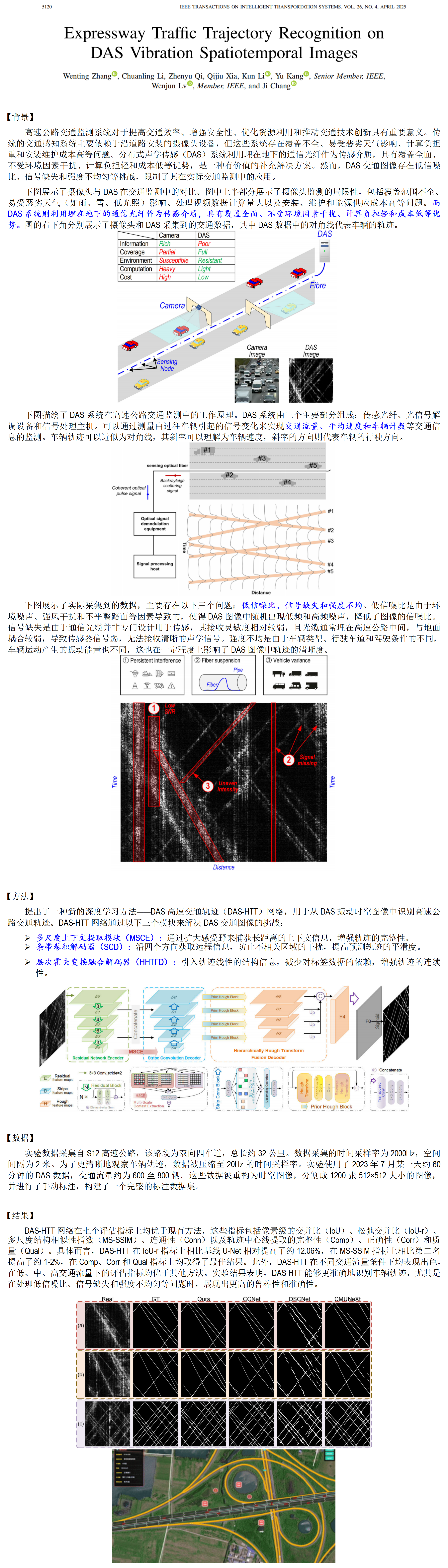 【用能-交通侧】利用高速公路既有光纤实现全路段车流复现_01.png
