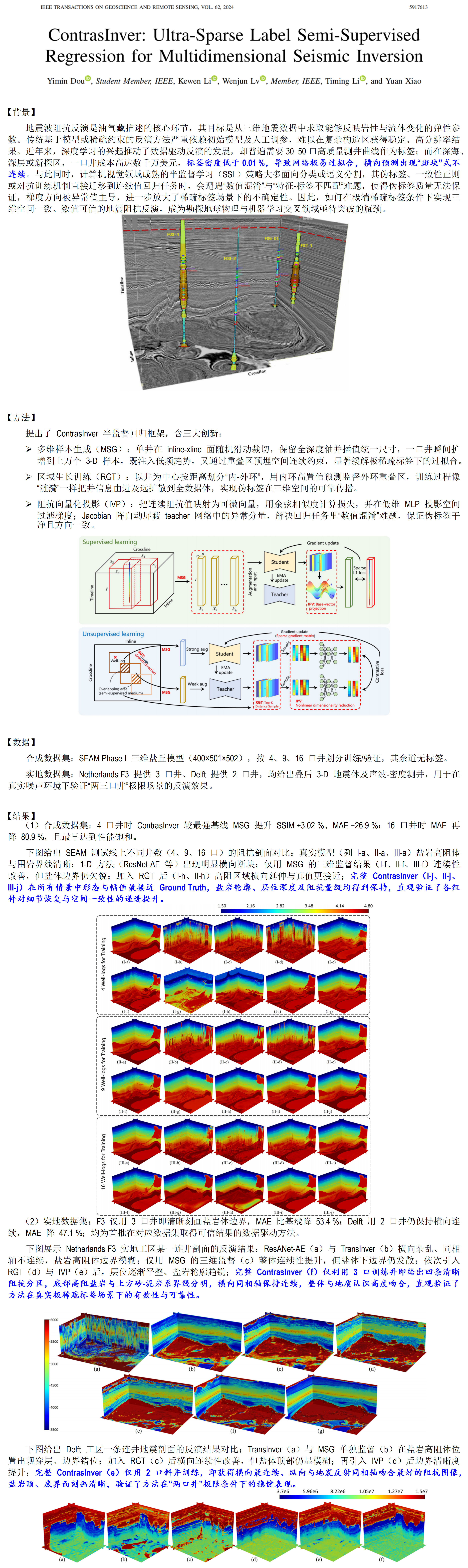 【油气-开发侧】超稀疏井分布下的三维地震阻抗半监督反演_01.png