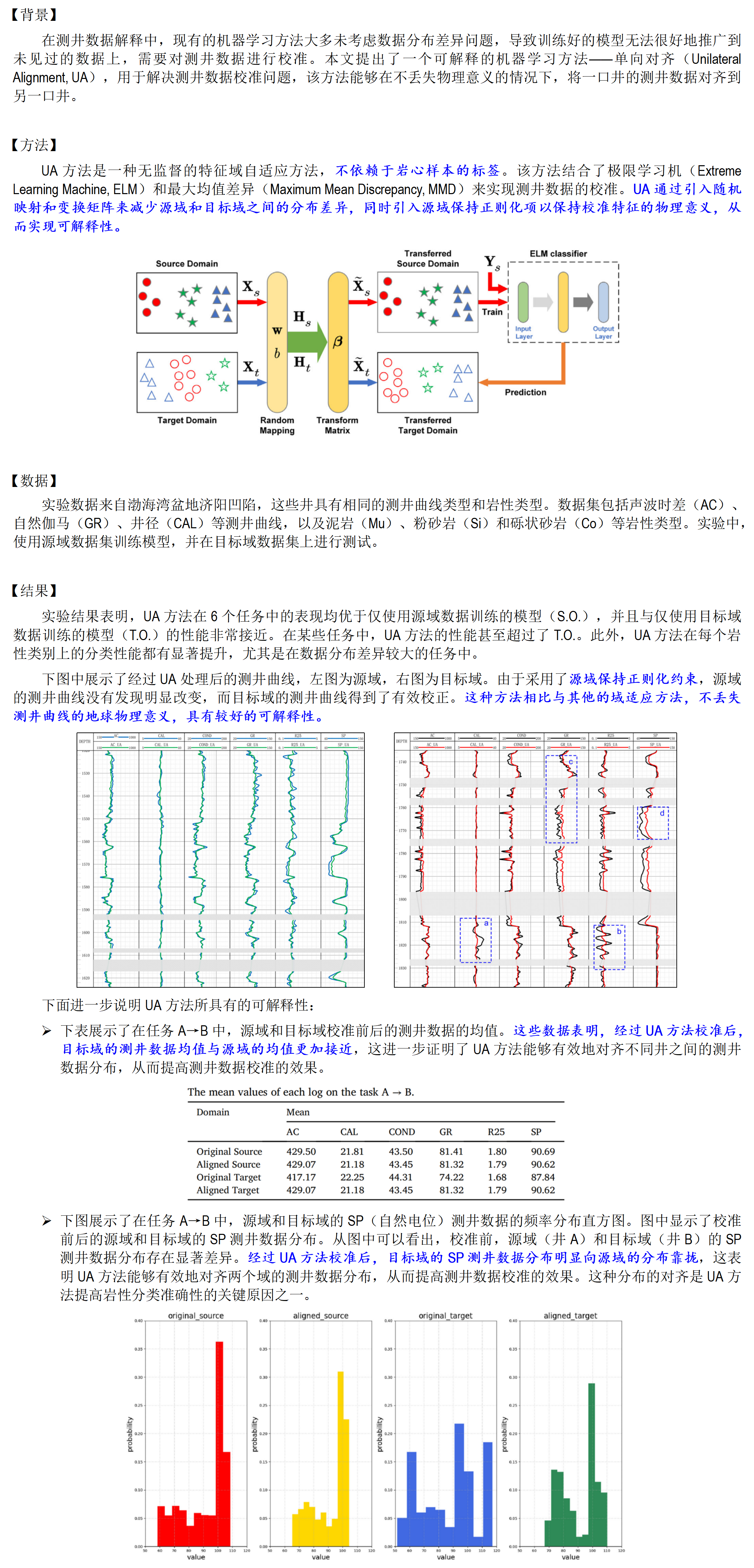 【油气-勘探侧】UA：单项对齐测井曲线而不失地球物理意义_01.png