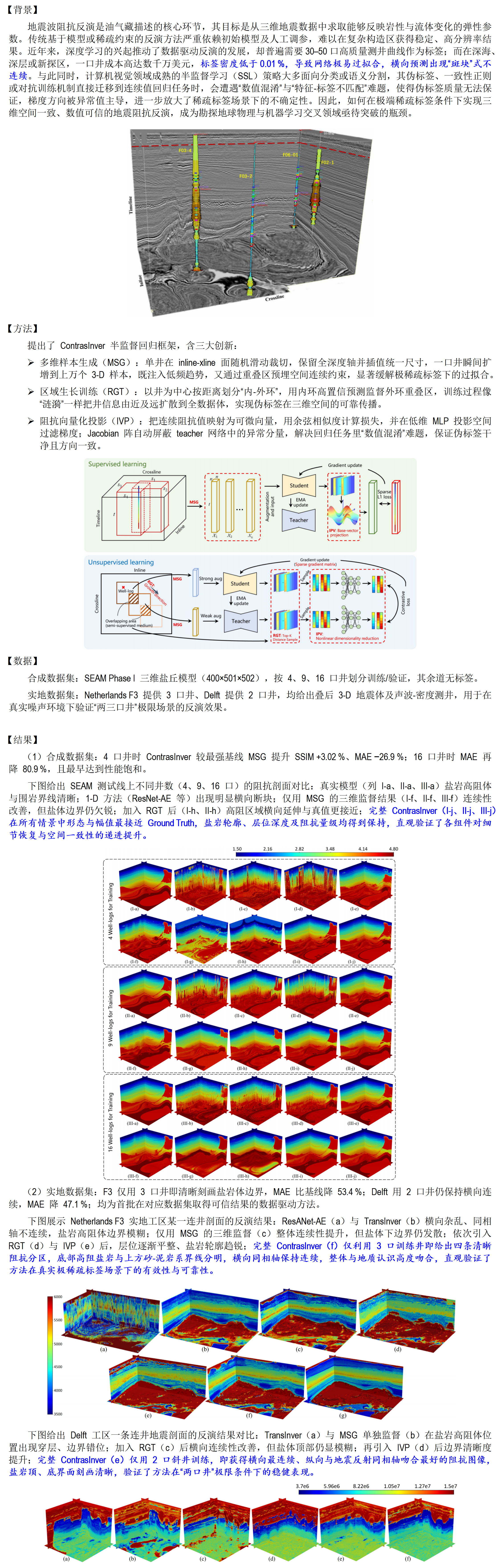 【油气-勘探侧】超稀疏井分布下的三维地震阻抗半监督反演_01.png