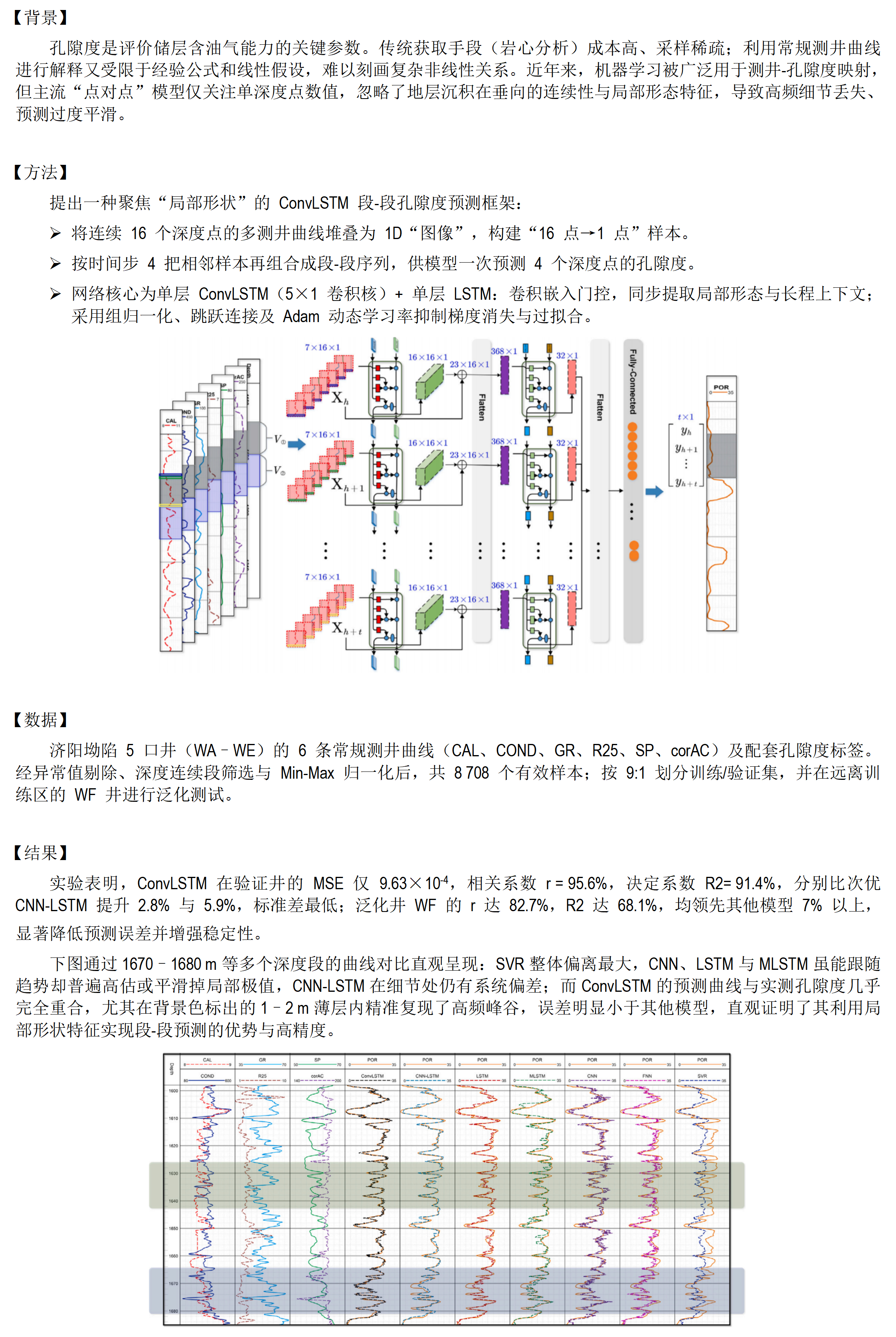 【油气-勘探侧】聚焦局部形状信息的测井孔隙度建模_01.png