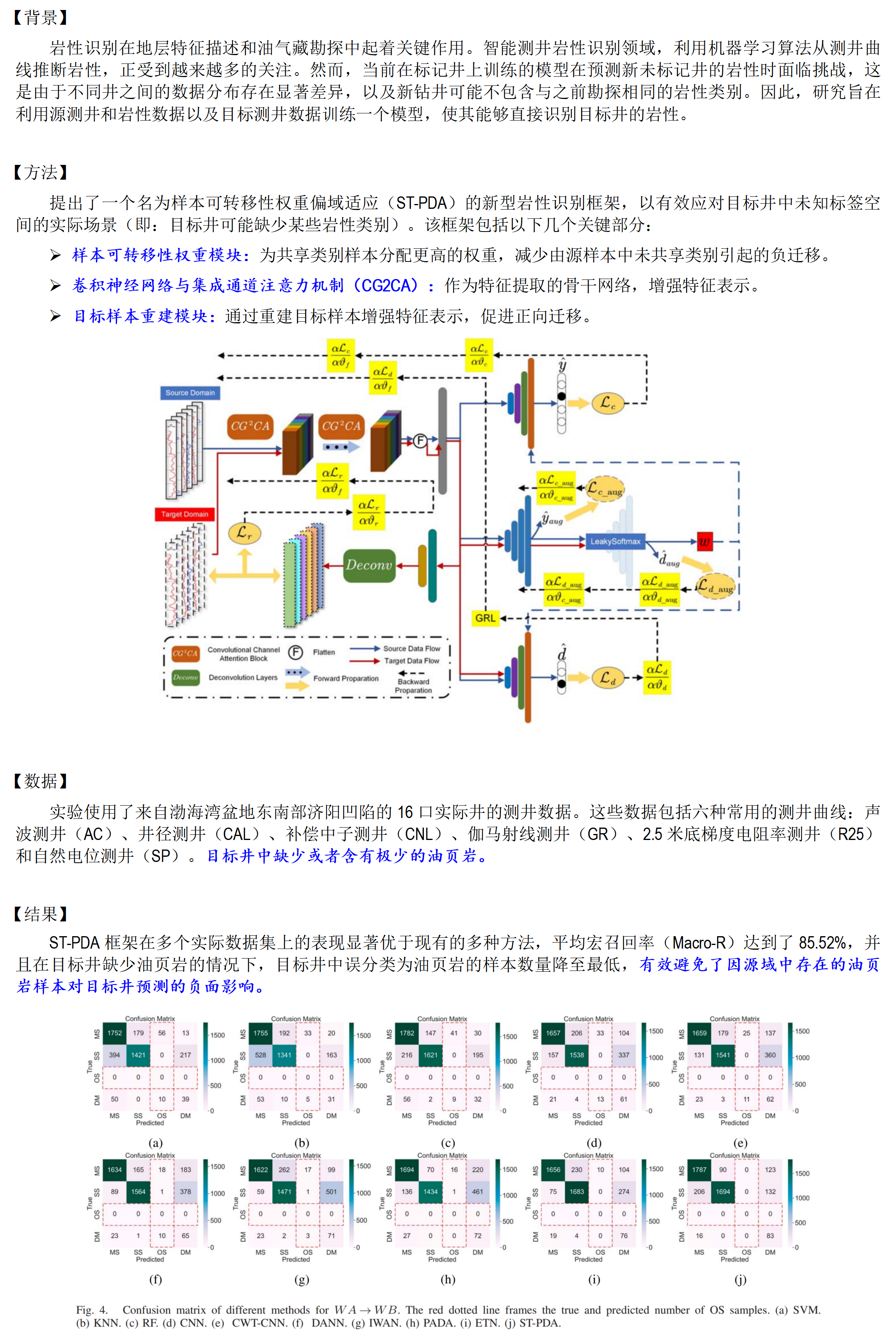 【油气-勘探侧】偏域适应：弱地质先验下实现无标签新井的快速预建模技术_01.png