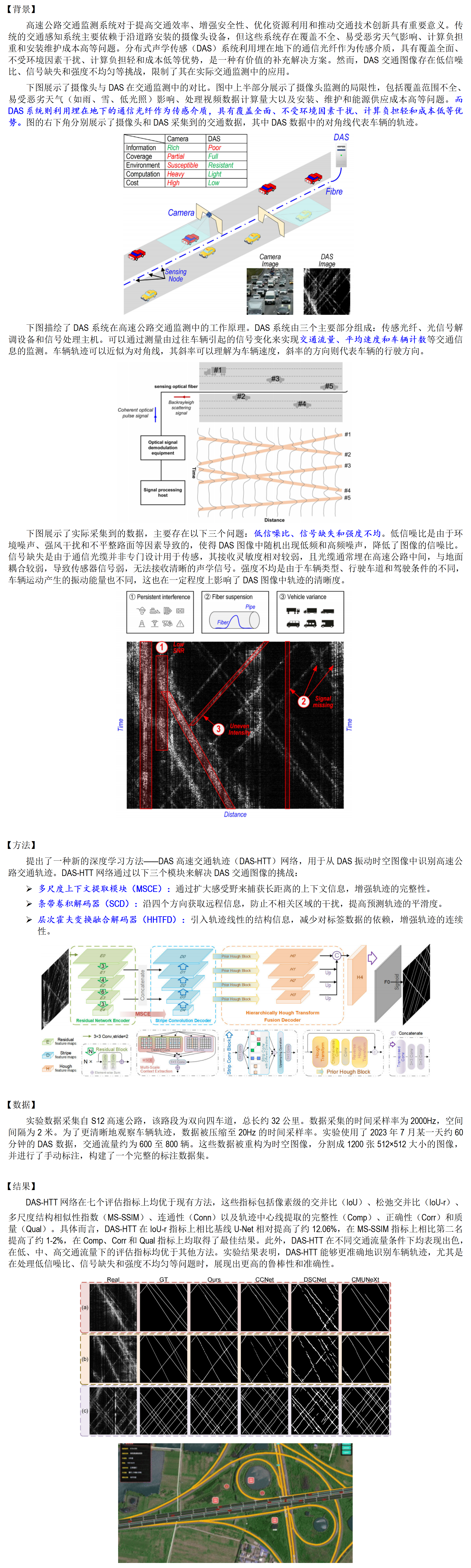 【用能-交通侧】利用高速公路既有光纤实现全路段车流复现_01.png