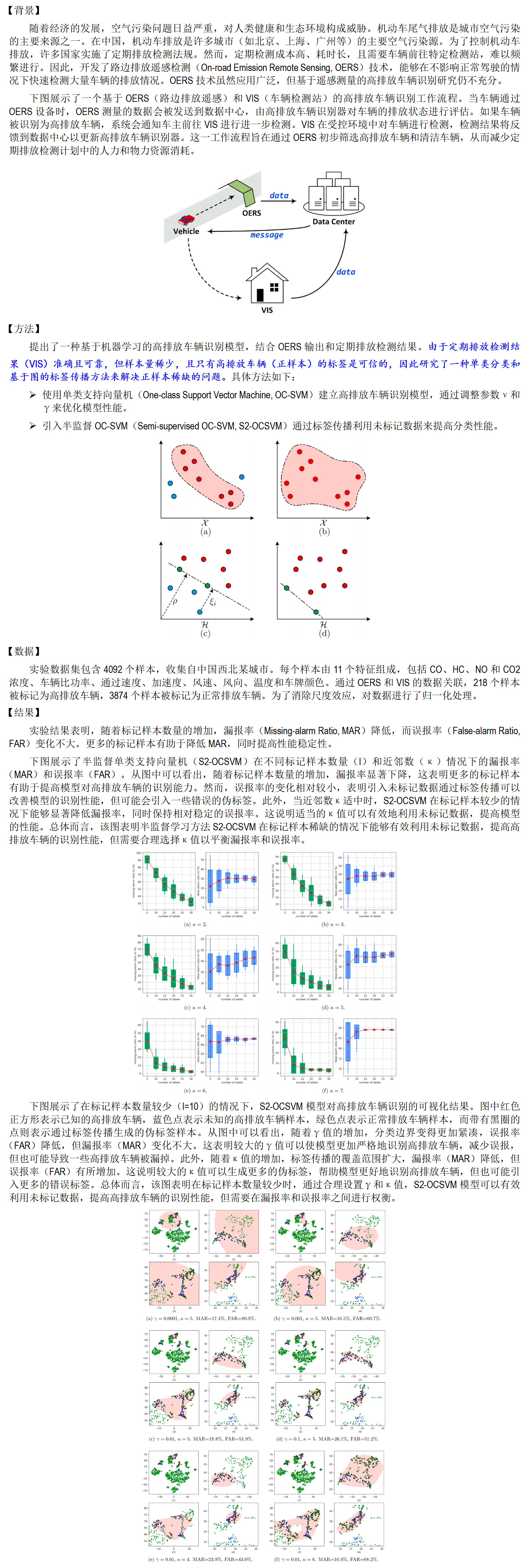 【用能-交通侧】利用极少正标签与单类机器学习快速筛出高排放车辆_01.png