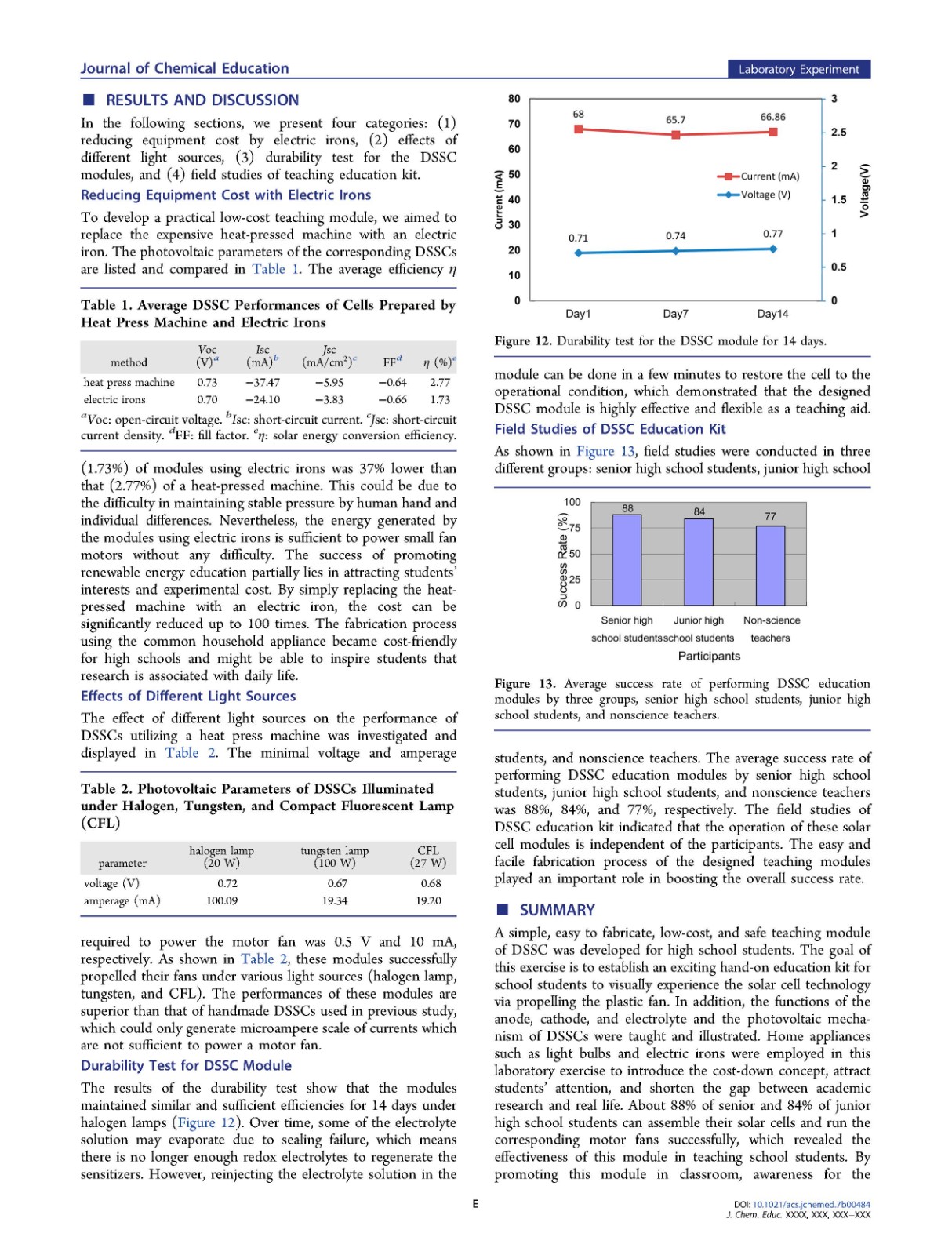 Dye Sensitized Solar_页面_5.jpg